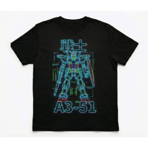 Gaming Core Design 5